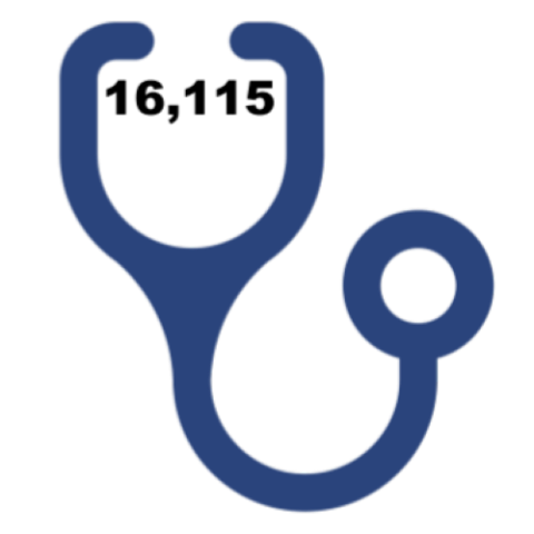 MCAS Animal Health provided 16,115 exams and consults in FY 2025